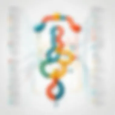Encapsulation and Polymorphism in Python Concept map of encapsulation and polymorphism in Python