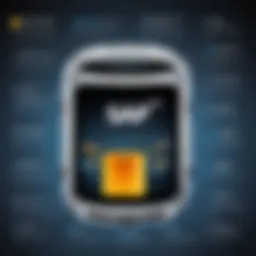 An In-Depth Examination of SAP AS 400 Introduction