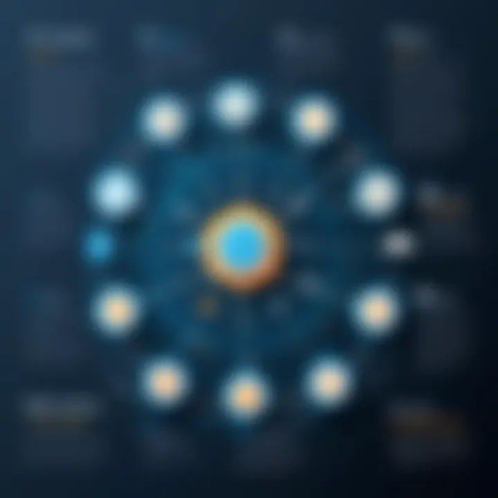 An infographic detailing the applications of web scraping across different sectors.