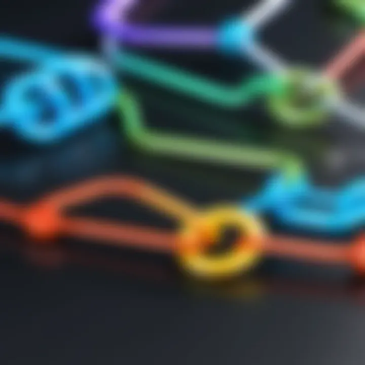 Illustration depicting the relationship between backlinks and domain authority.