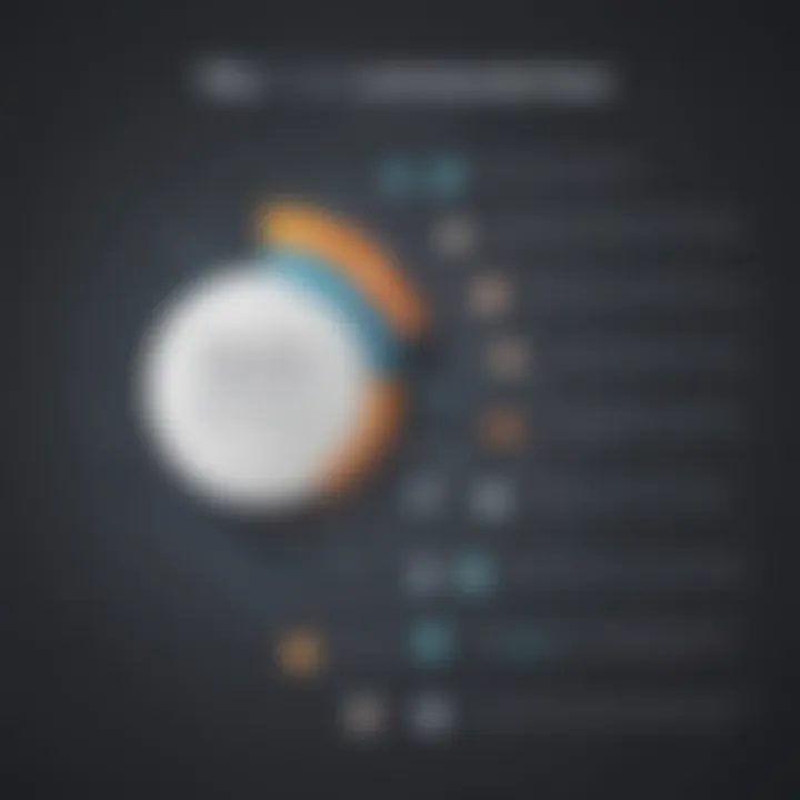 Illustration showing intricate details of PMP certification fees