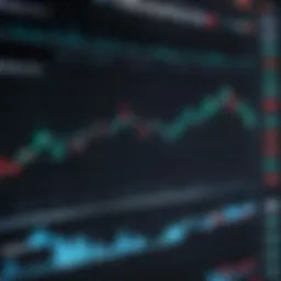 Detailed stock chart with various indicators