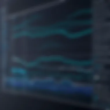 MySQL query execution performance comparison chart