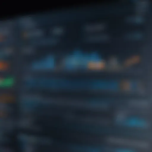 SQL Server architecture diagram illustrating performance metrics