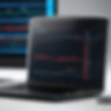 Scalability analysis graph for SQL Server and MySQL
