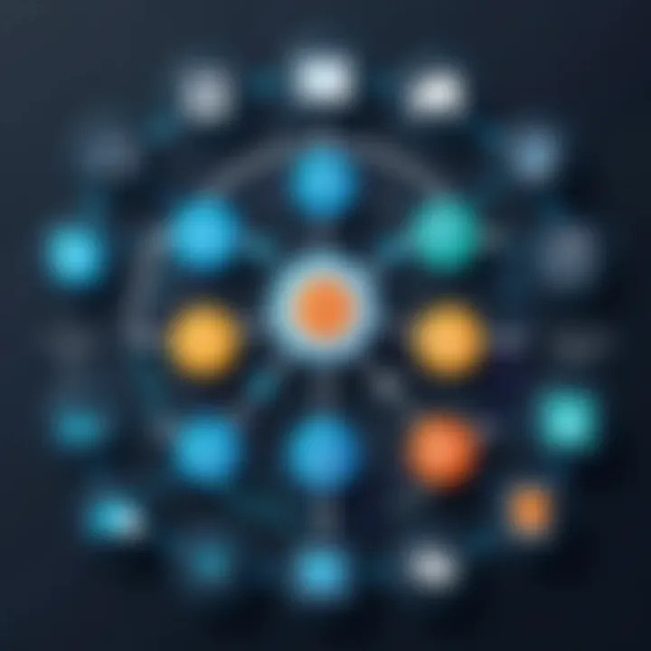 Infographic detailing various types of IoT frameworks and their applications