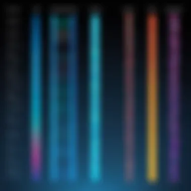 Diagram showcasing various DNA alignment tools