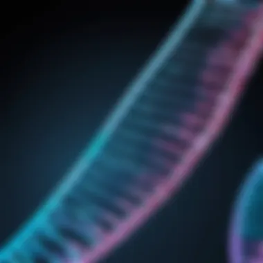 Graph illustrating accuracy in genomic analysis