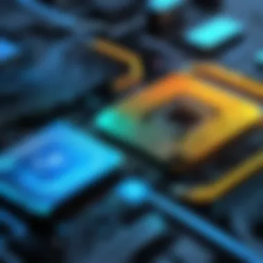 Implementing Best Practices in C++ Programming Best Practices in C++ Programming