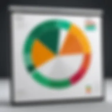 Excel interface showcasing pie chart options