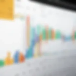 Visualization of a timeline chart demonstrating chronological data