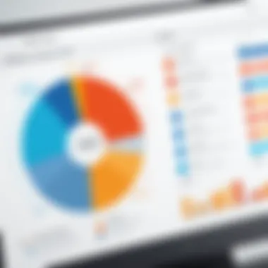 Chart comparing CRM outcomes in different sectors