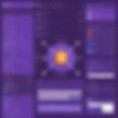 The Robust Interface of Visual Studio Visual Studio Interface