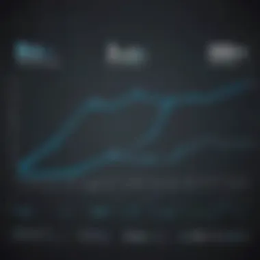 Data Transfer Speed Comparison Graph