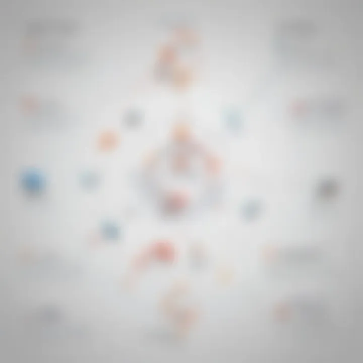 Visual representation of critical path analysis in PDM diagram