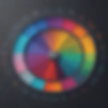 Harmonious Color Scheme Selection Color palette selection process