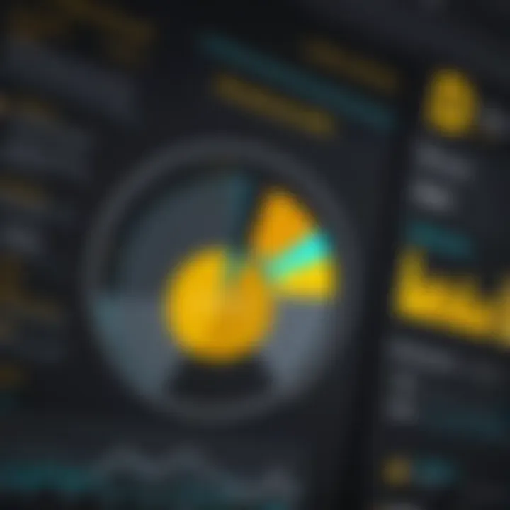 Visual representation of data metrics in Power BI
