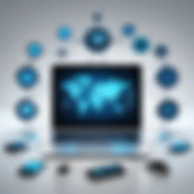 Visual representation of the dependency on technology in online commerce Technology dependency concept
