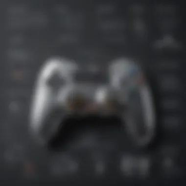Enhancing Video Game Clips with Editing Tools Video game controller with editing tools