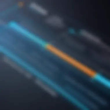 Timeline of System Software Evolution Evolution timeline of system software development
