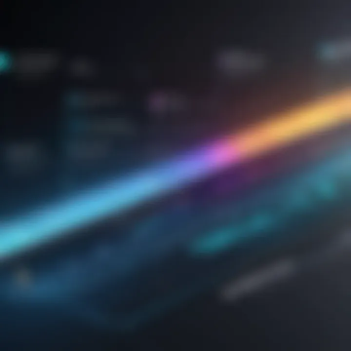 A timeline illustrating the evolution of wireless standards over the years.