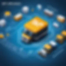 Visual representation of SAP logistics management components