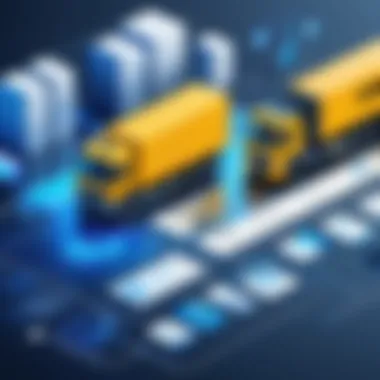 Current Trends in SAP Logistics Optimization Current trends influencing SAP logistics optimization