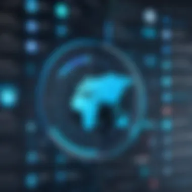 The Evolution of Cyber Threats Charts illustrating the evolution of cyber threats