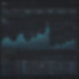 Visualizing Data in Kibana