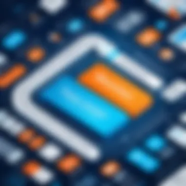 MRP Supply Chain Visualization MRP supply chain visualization