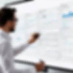 Dynamic collaboration on an online whiteboard