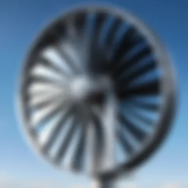 Future Prospects in Spiral Turbine Research Future research directions for spiral wind turbine technology