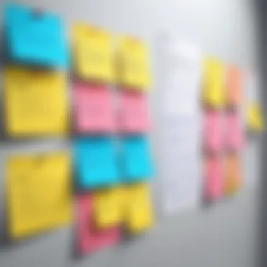 A group brainstorming session using sticky notes for qualitative data collection