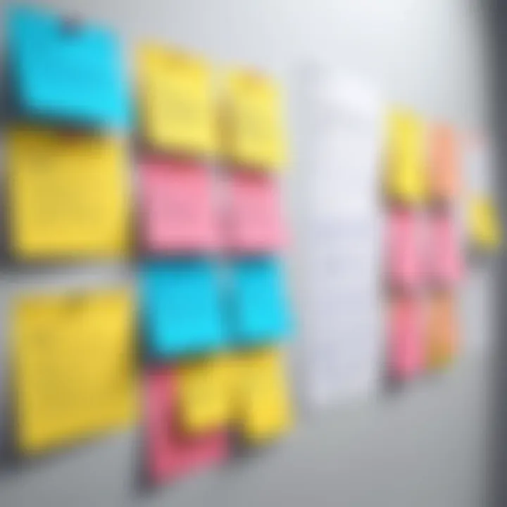 A group brainstorming session using sticky notes for qualitative data collection
