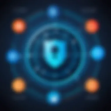 Illustration showing multi-factor authentication mechanisms and their importance.
