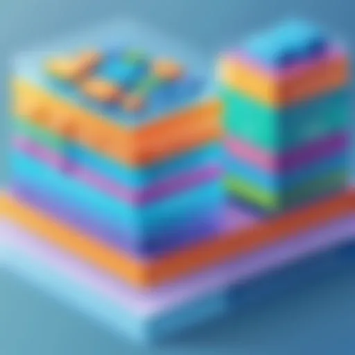 Illustration of microservices architecture layers