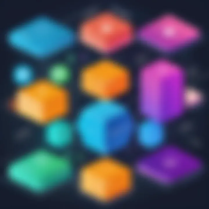Diagram showcasing various microservices types