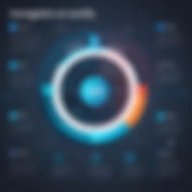 Infographic showcasing integration testing benefits