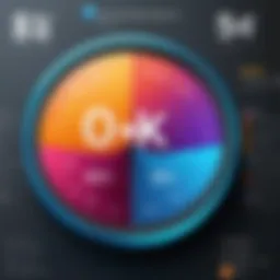 Illustration showcasing the mathematical concept of percentages