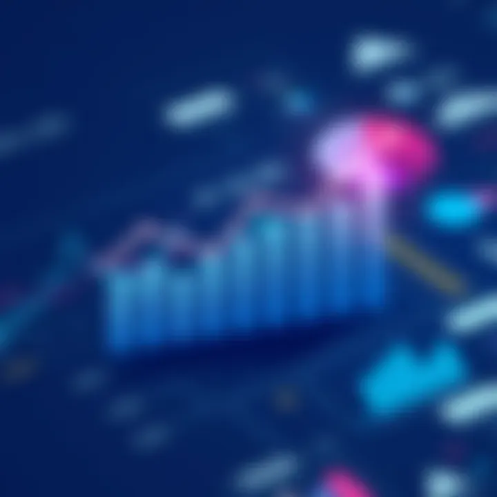 Chart illustrating real-world applications of percentages