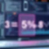 Visual representation of percentage calculations