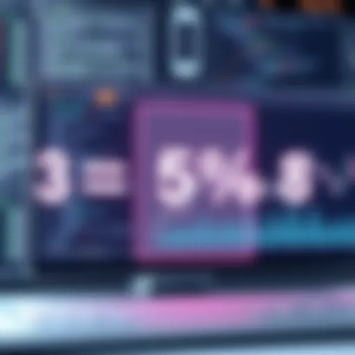 Visual representation of percentage calculations