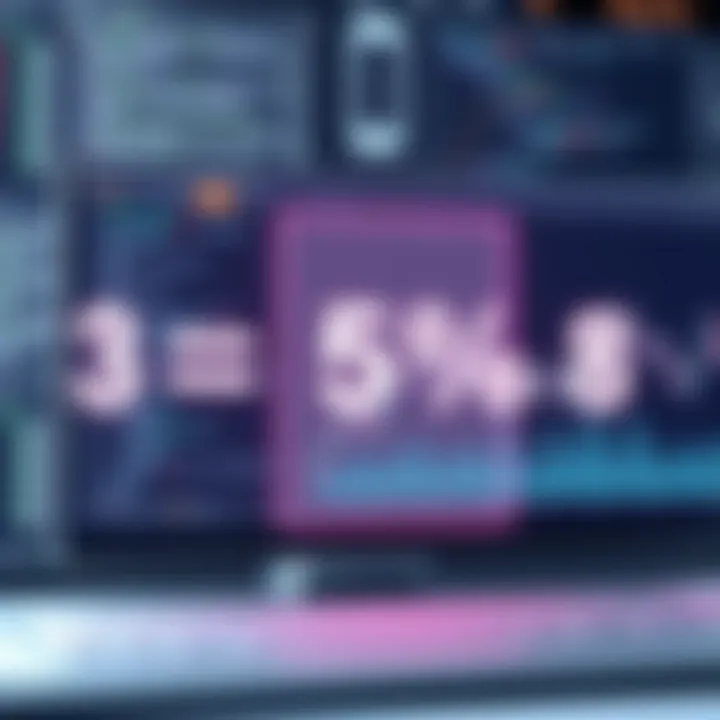 Visual representation of percentage calculations