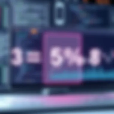 Visual Representation of Percentage Calculations Visual representation of percentage calculations