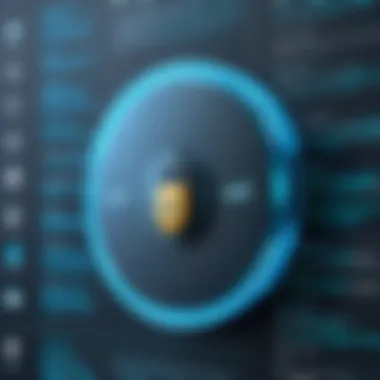 Configuration settings for securing APIs
