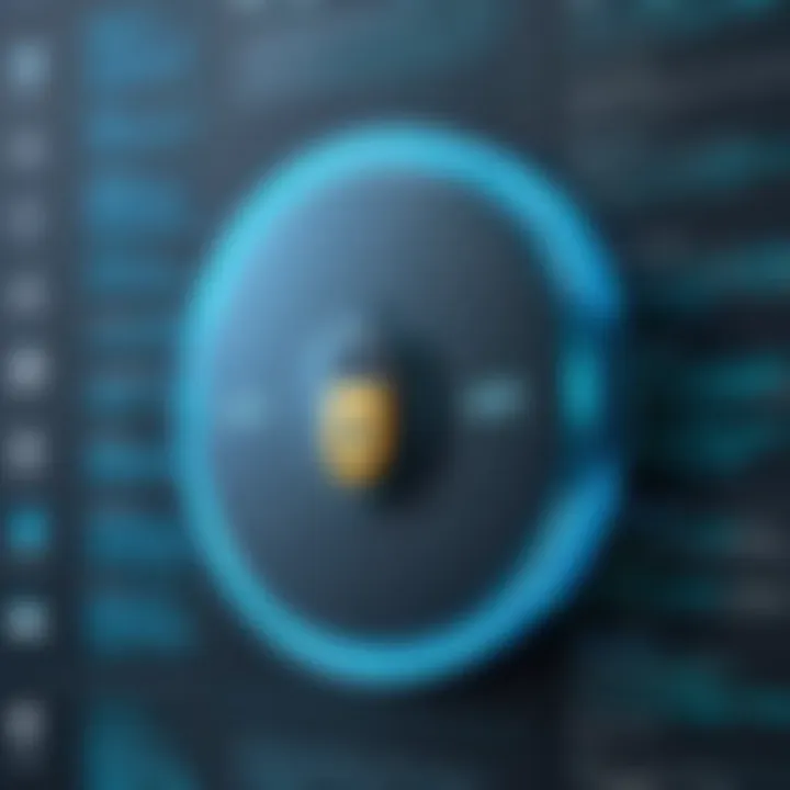 Configuration settings for securing APIs