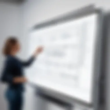 Interactive Whiteboard Technology