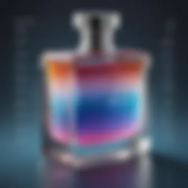 Eau de Toilette Intensity Spectrum