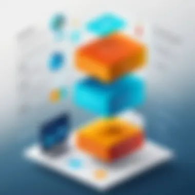 Infographic depicting various methodologies in ISO validation.