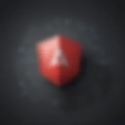 AngularJS Code Optimization